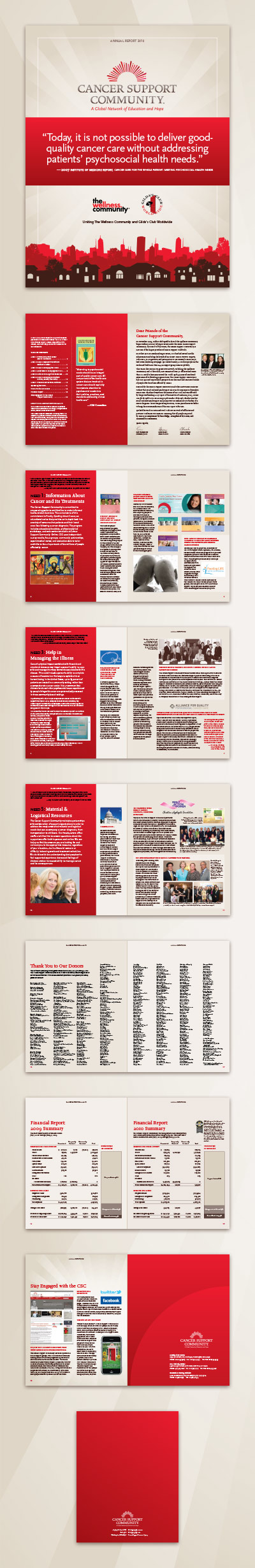 Screen shot capturing all pages of the Cancer support community annual report