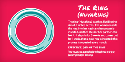 https://designpositive.co/wp-content/uploads/2013/10/National-Campaign-Birth-Control-Brochure-Design-10.jpg