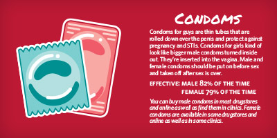 https://designpositive.co/wp-content/uploads/2013/10/National-Campaign-Birth-Control-Brochure-Design-12.jpg
